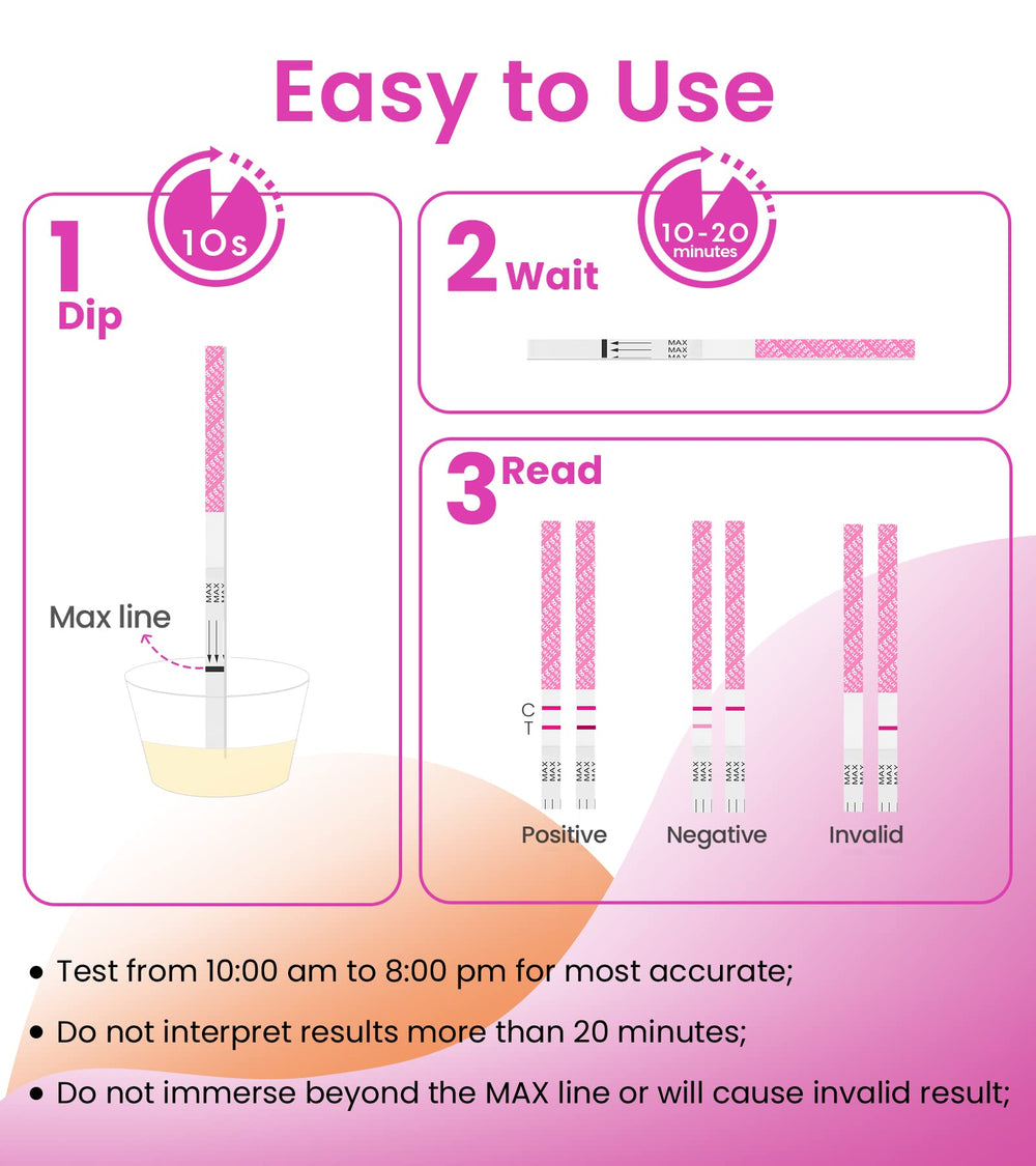 Reading an ovulation test: comparison of lines