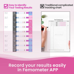 Lab-tested accuracy over 99% for Femometer test strips