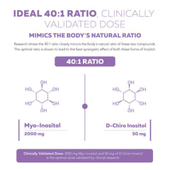 Graphic illustrating balance between Myo-Inositol and D-Chiro Inositol