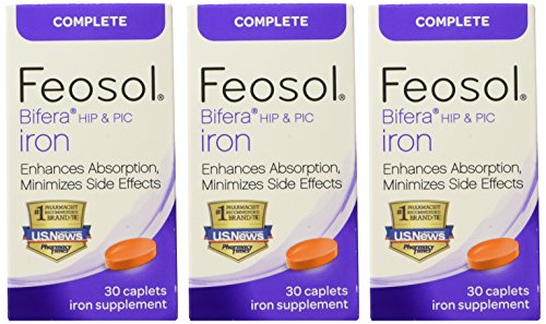 Illustration of daily use of iron caplet