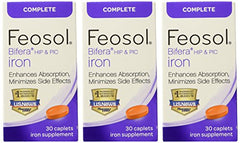Illustration of daily use of iron caplet