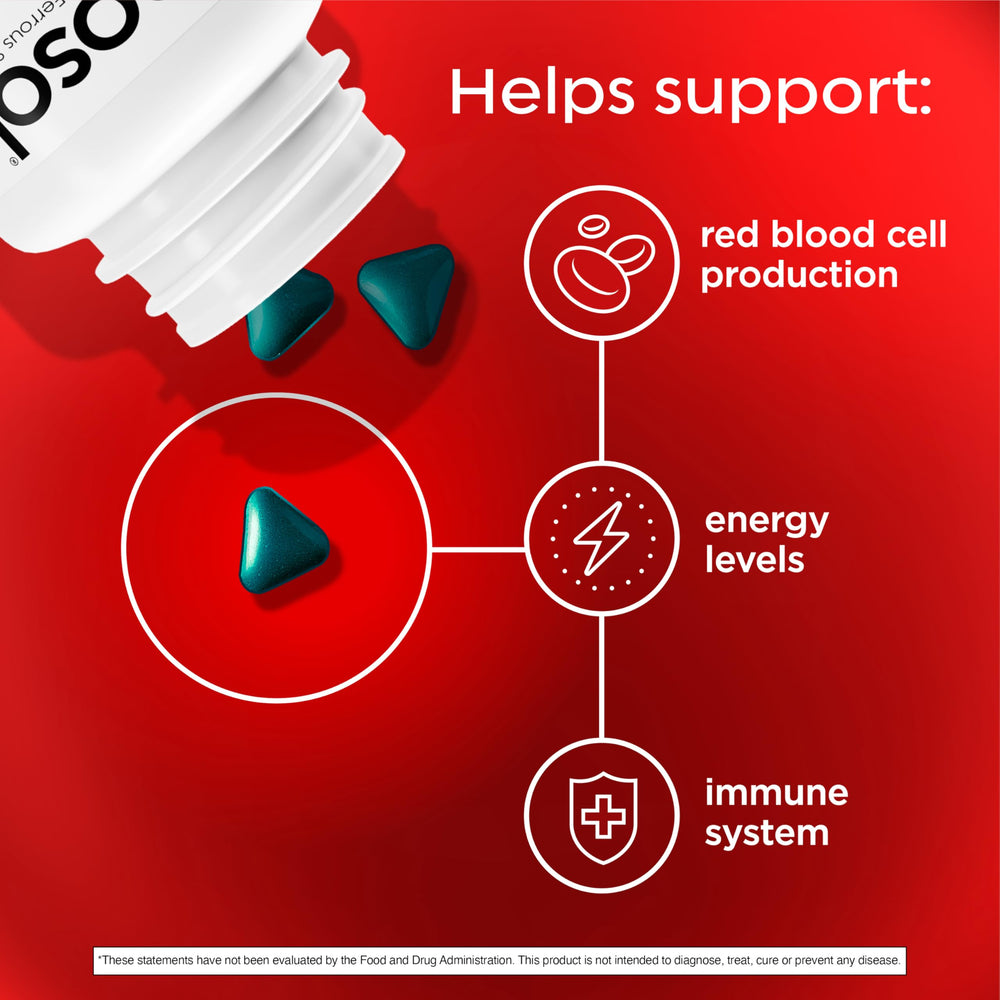 Ferrous sulfate content graphic for Feosol Original