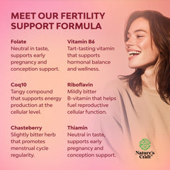 Fertility supplement packaging displaying product label