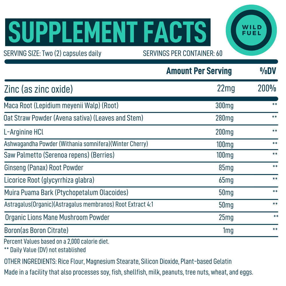 Conception for Him packaging label