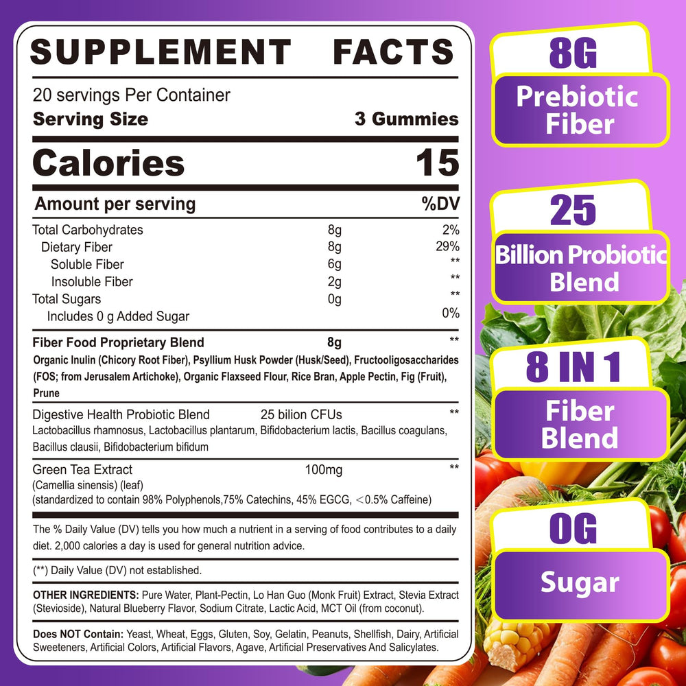 Neviss Fiber Gummies packaging and bottle