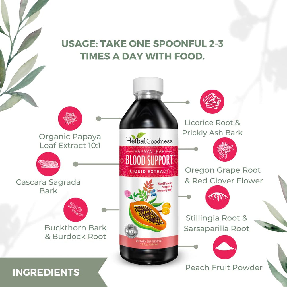 15X strength Papaya Leaf Blood Support Liquid bottle