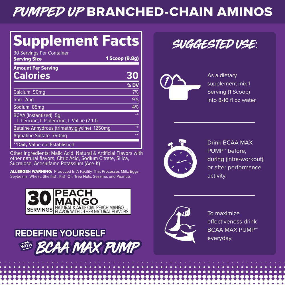 Graphic showing 2:1:1 BCAA ratio