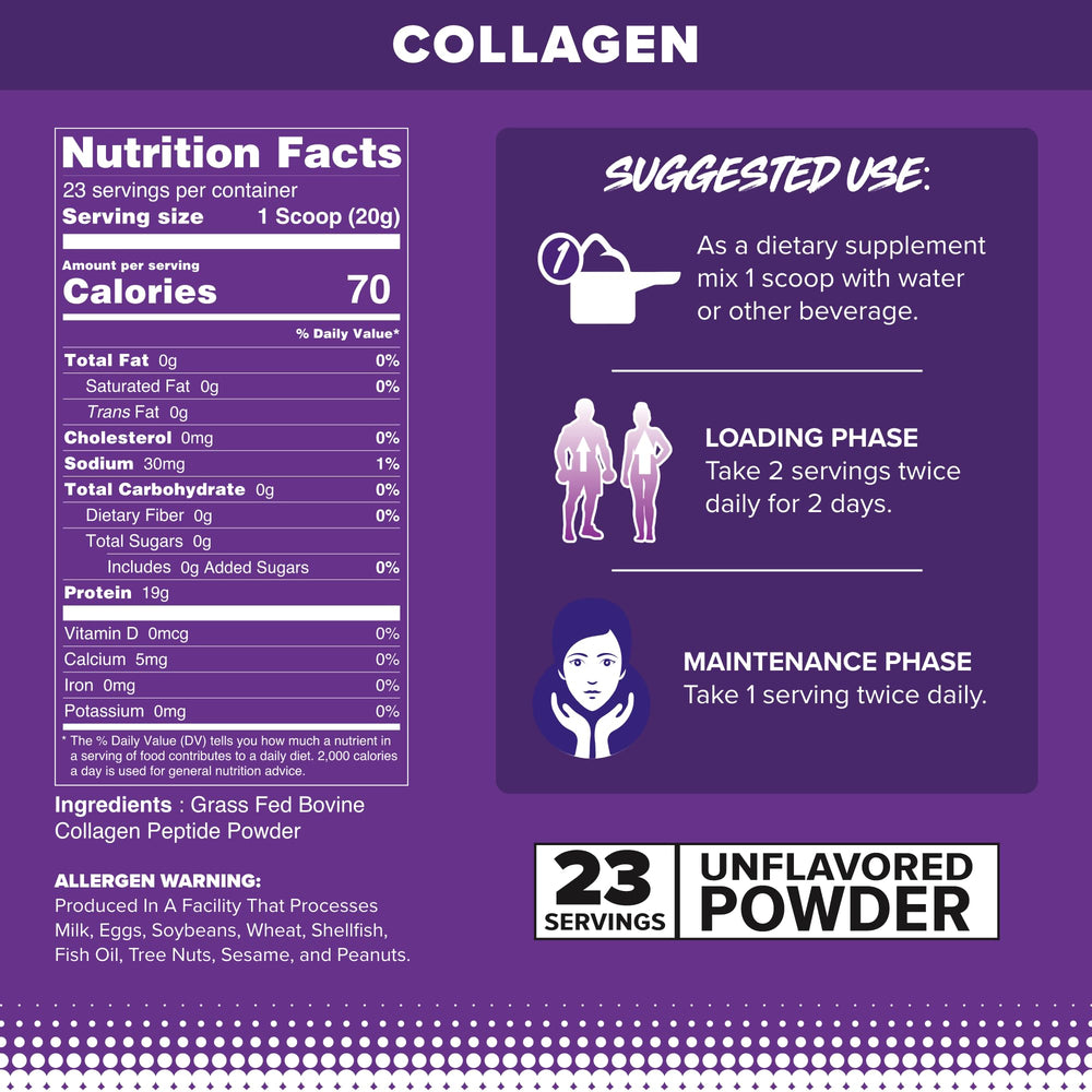 FINAFLEX Pure Collagen Unflavored 1lb package back nutrition label