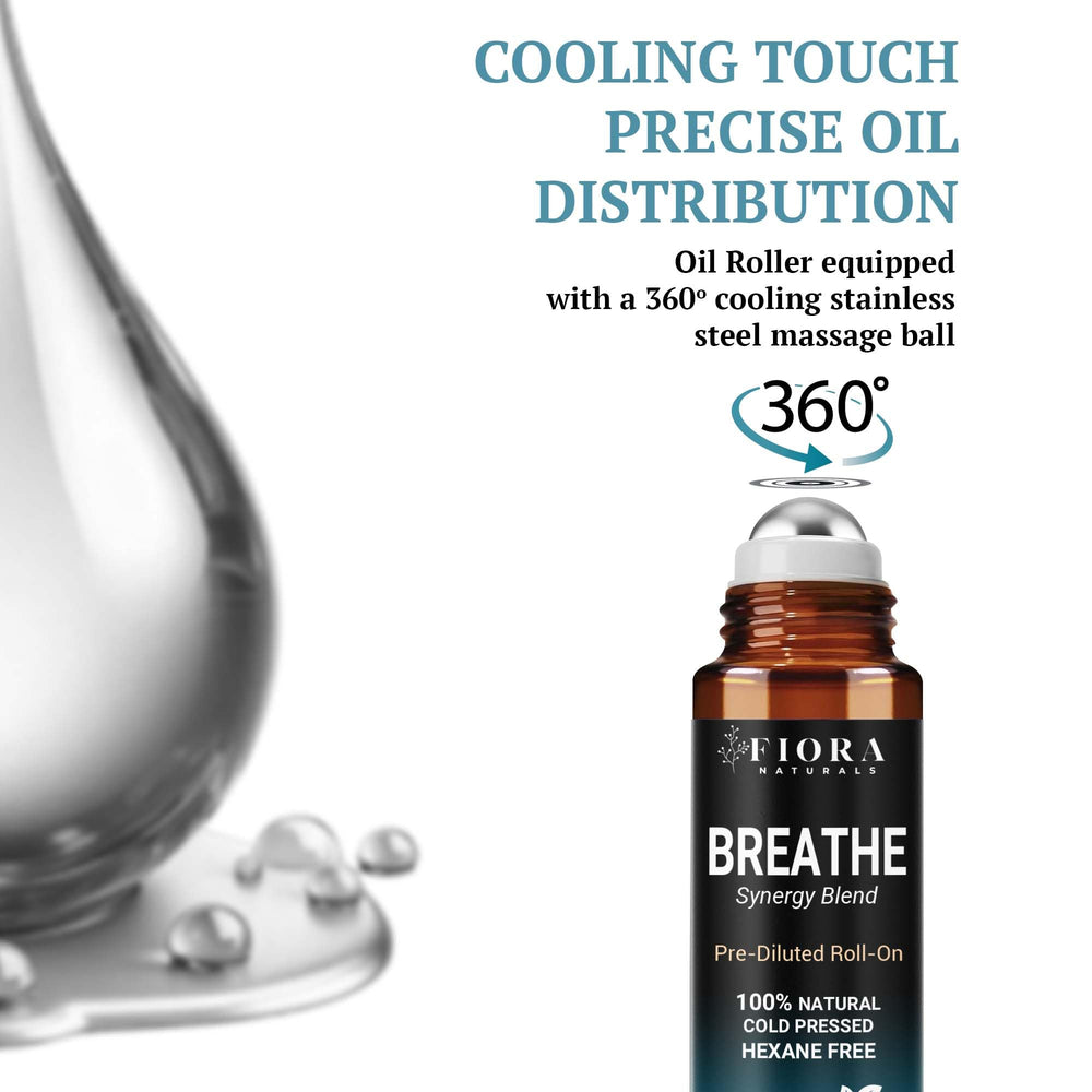 Branding image of Fiora Naturals Breathe with packaging mockup
