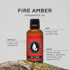 Close-up of Fire Amber fragrance oil label on amber bottle