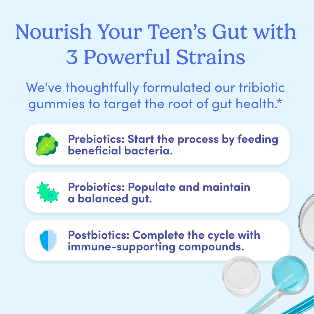 Gummies supporting skin health for teens