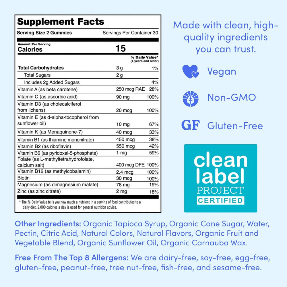 Close-up of kale and spinach ingredients in the multivitamin gummies