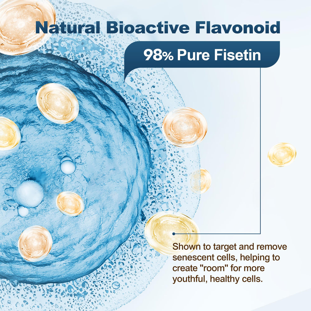 Graphic illustrating 98% pure fisetin and liposomal delivery