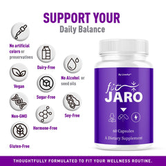 FitJaro capsules with ingredients label