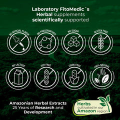 FITO MEDIC'S Lab turmeric and ginger packaging and capsules