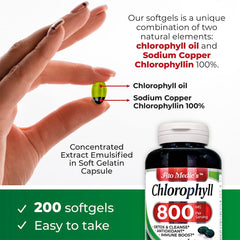 Chlorophyll Capsule Ingredients Label
