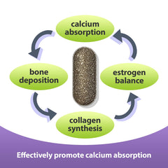 Vitamin D3 and Vitamin K2 supplement icons