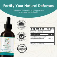 Dropper beside the Echinacea Root Tincture bottle