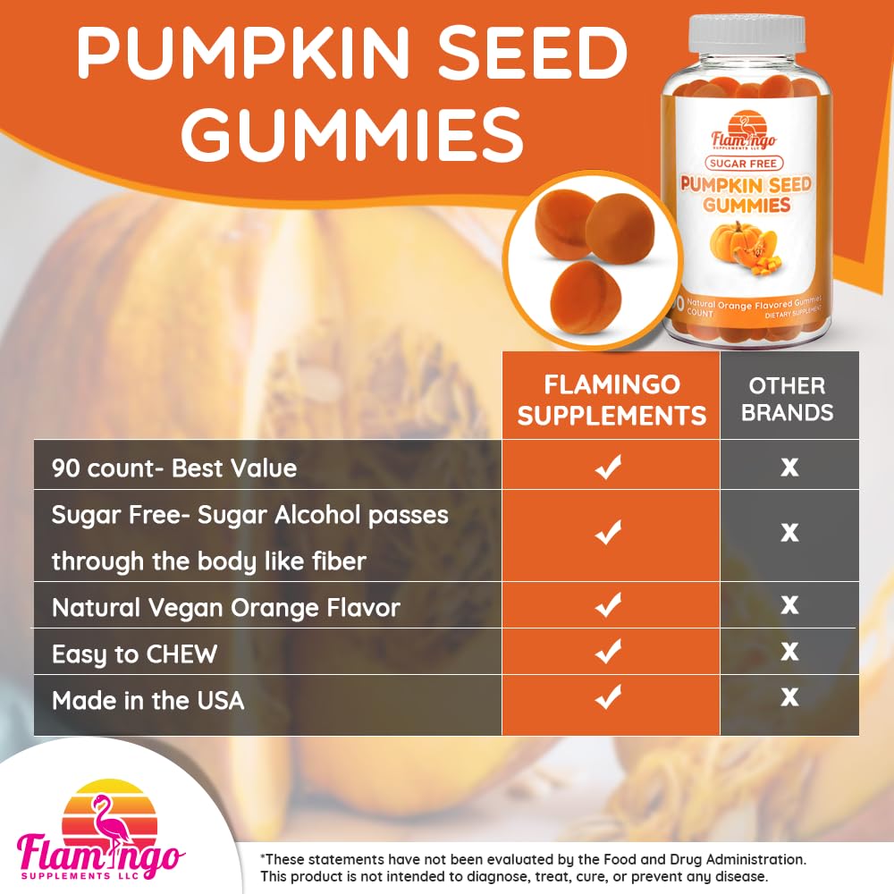 Flamingo Supplements pumpkin seed oil gummies bottle and label