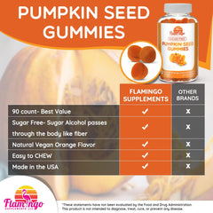 Flamingo Supplements pumpkin seed oil gummies bottle and label