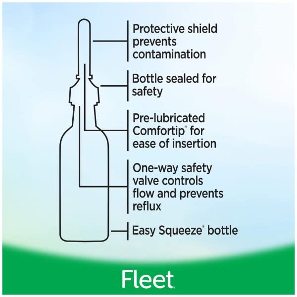Fleet enema nozzle flexibly designed for comfortable use and reduced irritation.