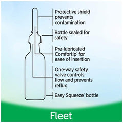 Fleet enema nozzle flexibly designed for comfortable use and reduced irritation.