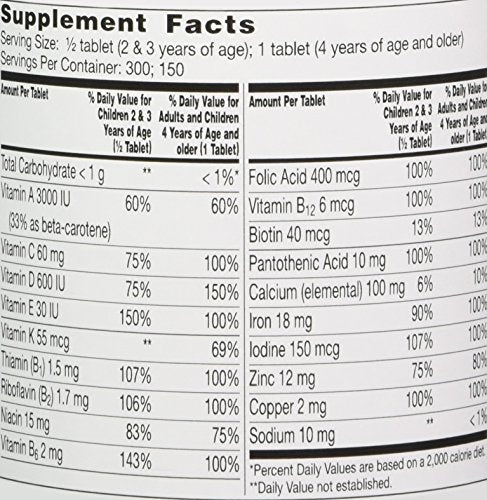 Pediatrician-approved Flintstones vitamins branding