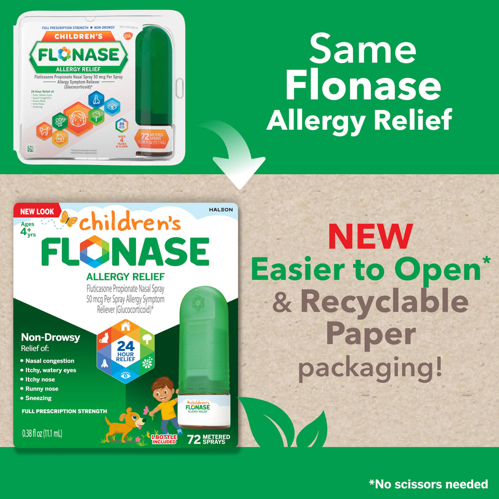 Flonase Children’s safety-cap closeup emphasizing safe packaging