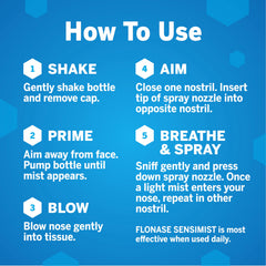 Flonase Sensimist 24-hour relief bottle highlights non-drowsy all-day support