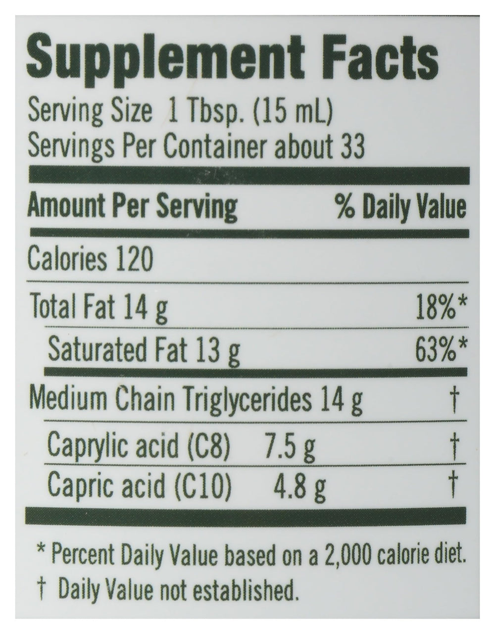 Brain and energy support from MCT oil