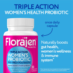 Graphic illustrating prebiotic probiotic postbiotic action
