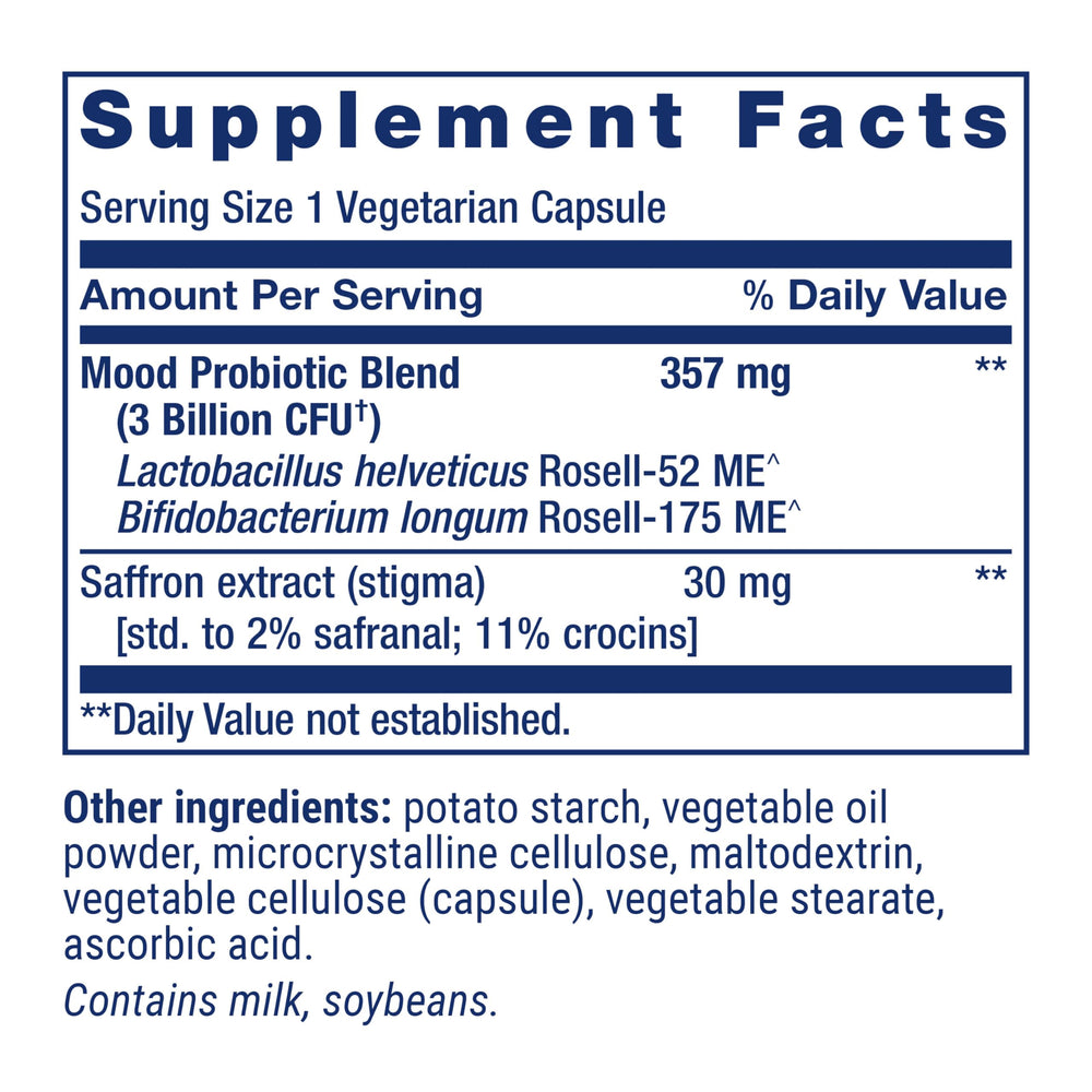 Saffron extract highlighted as key ingredient