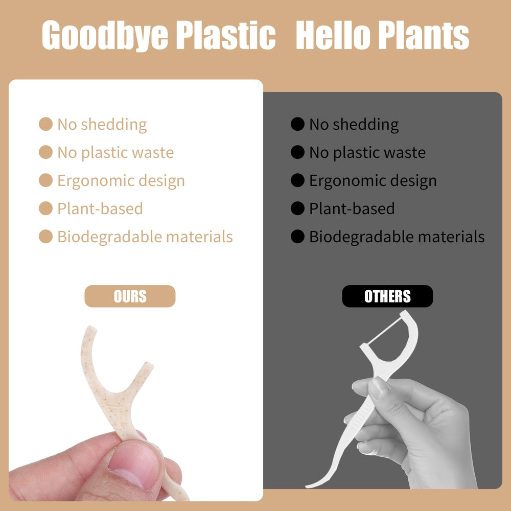 Close-up of shred-resistant floss for smooth cleaning between teeth