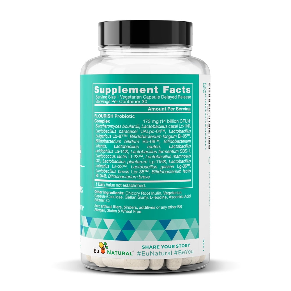 Pregnancy-safe probiotic option for expectant moms