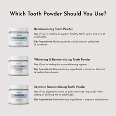 Fluoride-free tooth powder designed for sensitive teeth