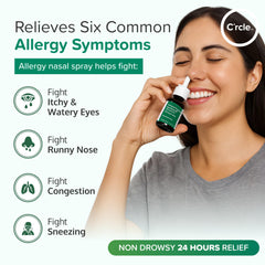 FlutiCare spray pump in action for quick, non-drowsy relief