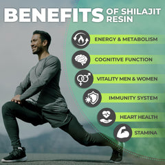 Packaging box and FlyFeel Shilajit Resin 50 g jar