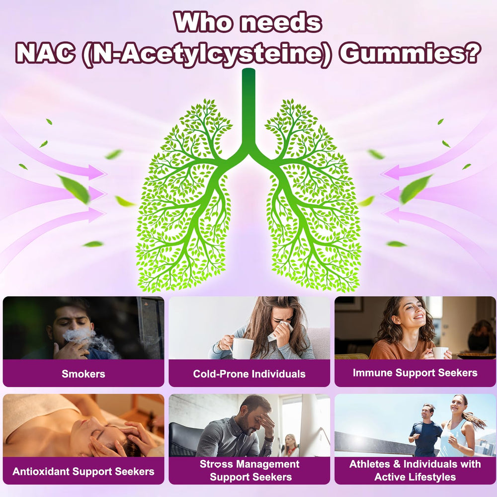 Antioxidant support icons representing NAC gummies