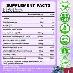 Ingredients and antioxidant components graphic for NAC gummies