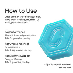 Graphic showing focus and endurance benefits