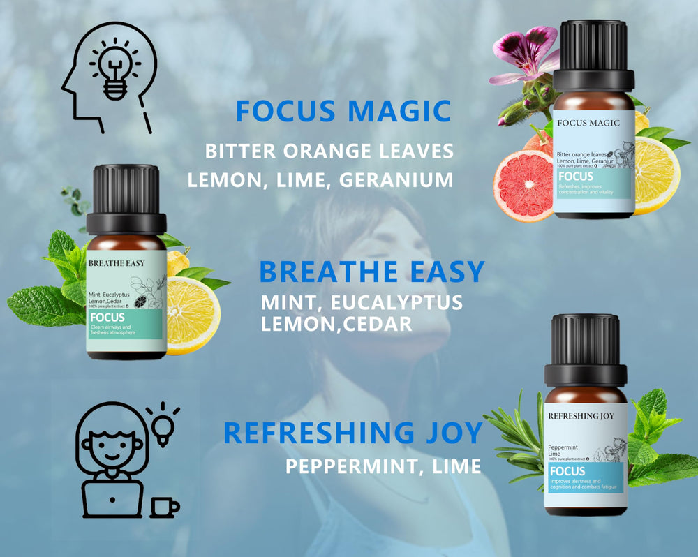 Refreshing Joy blend - 10ml Focus Essential Oil Set