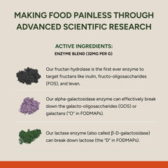 Powder formula mixing with food for quick digestion support