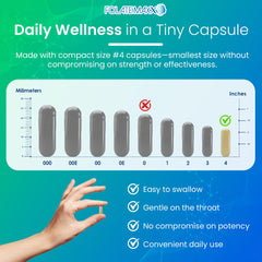 60 capsules providing a two-month supply