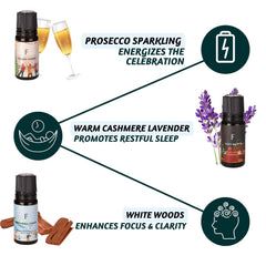 Cashmere essential oil bottle close-up
