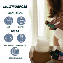 Fragrance oils for diffusers and home fragrance