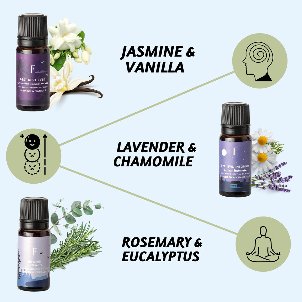 Rosemary essential oil bottle close-up