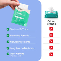 FOMIN acidified travel deodorant wipes individually wrapped sachets for purse or gym bag.
