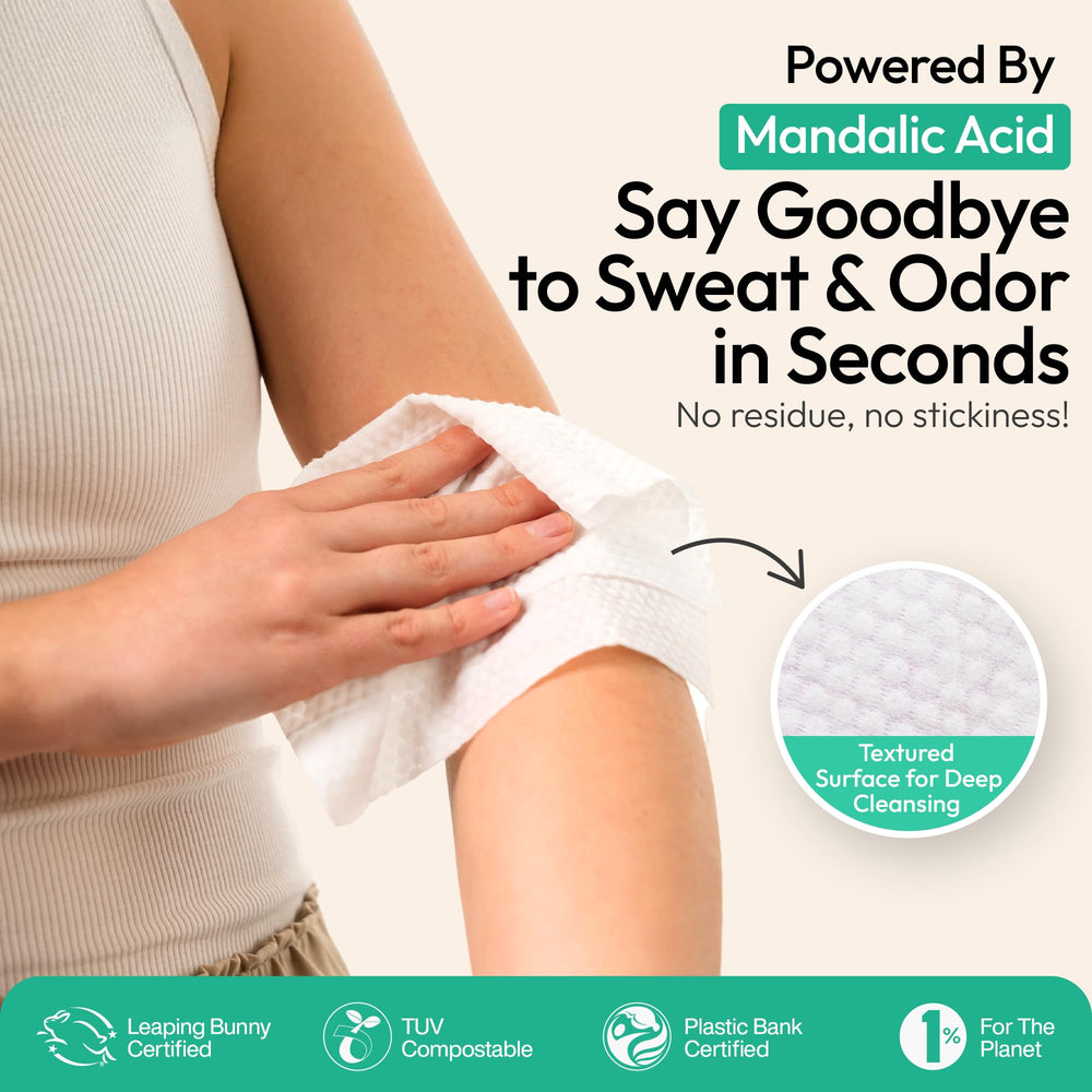 FOMIN wipes for full-body use illustrated, suggesting versatile refresh anytime.