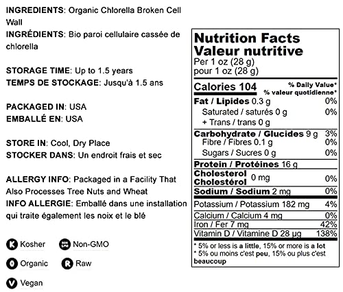 Chlorella powder added to a smoothie