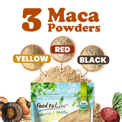Maca powder added to a smoothie